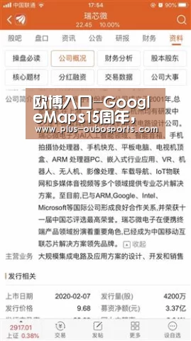 欧博入口-GoogleMaps15周年,劈柴哥为其打Call:AI是未来发展重心(图2) 欧博入口