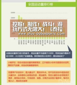 挖掘!制作!战斗!游玩方式无限大!《泰拉瑞亚》香港Nintendo eShop正式发售|欧博入口(图2) 欧博入口